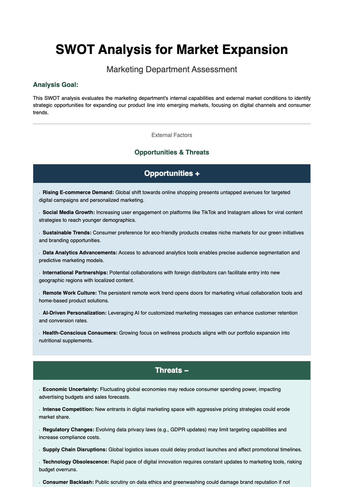 Marketing department SWOT analysis example with internal and external factors breakdown_variant_3